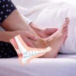 What is tendinitis and its best orthopedic treatment in Delhi